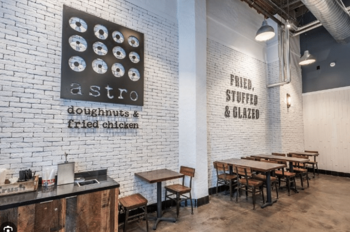 The Right Design Firm: 7 Questions to Ask Before You Sign
